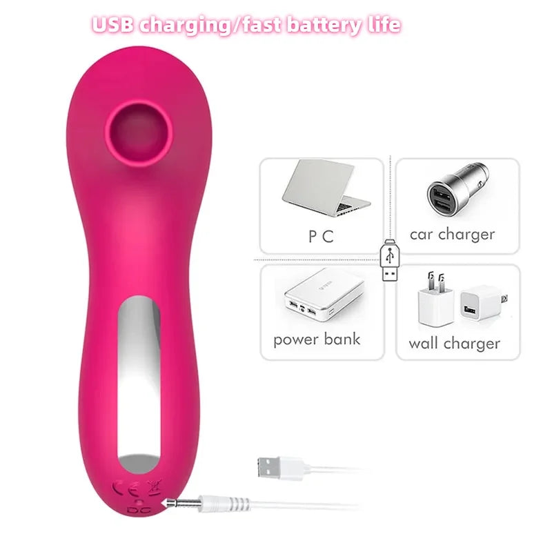 Womanizer Sensual Sex Toys | Stimulator Nipple Sucker| Female Vacuum Vibrator Clitoris Massager